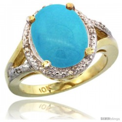 10k Yellow Gold Ladies Natural Turquoise Ring oval 12x10 Stone