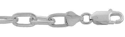 Sterling Silver Cable Chains Sterling Silver Cable Chains