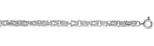 Men's Charm Bracelets